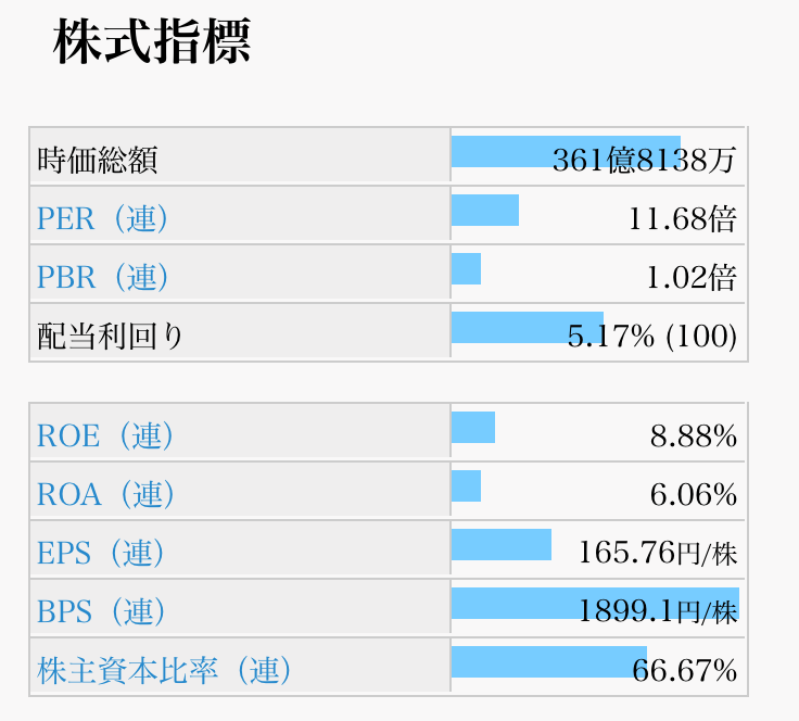 f:id:arakan79:20200929182307p:plain