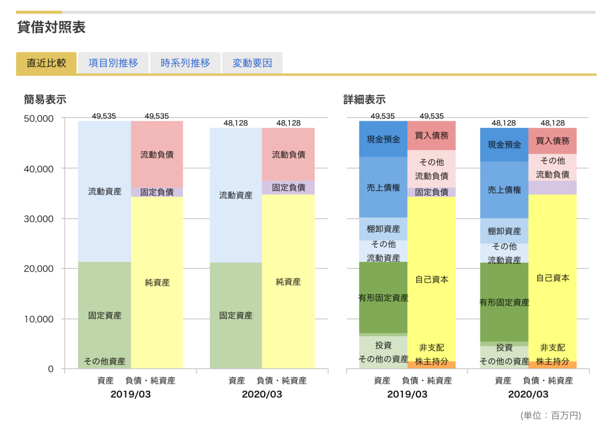 f:id:arakan79:20200929182458p:plain