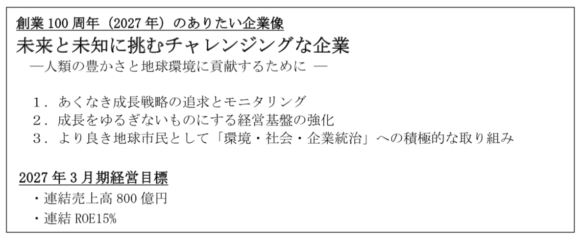 f:id:arakan79:20200929183413p:plain