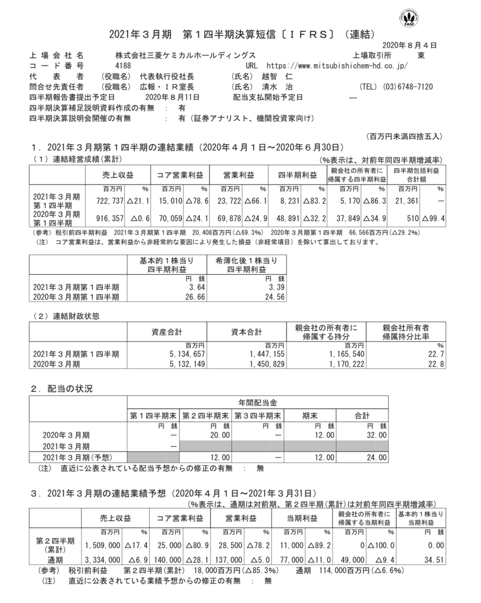 世界的な大企業で高配当銘柄も 三菱ケミカルホールディングス 保有銘柄分析30 高配当株投資で豊かな老後生活を