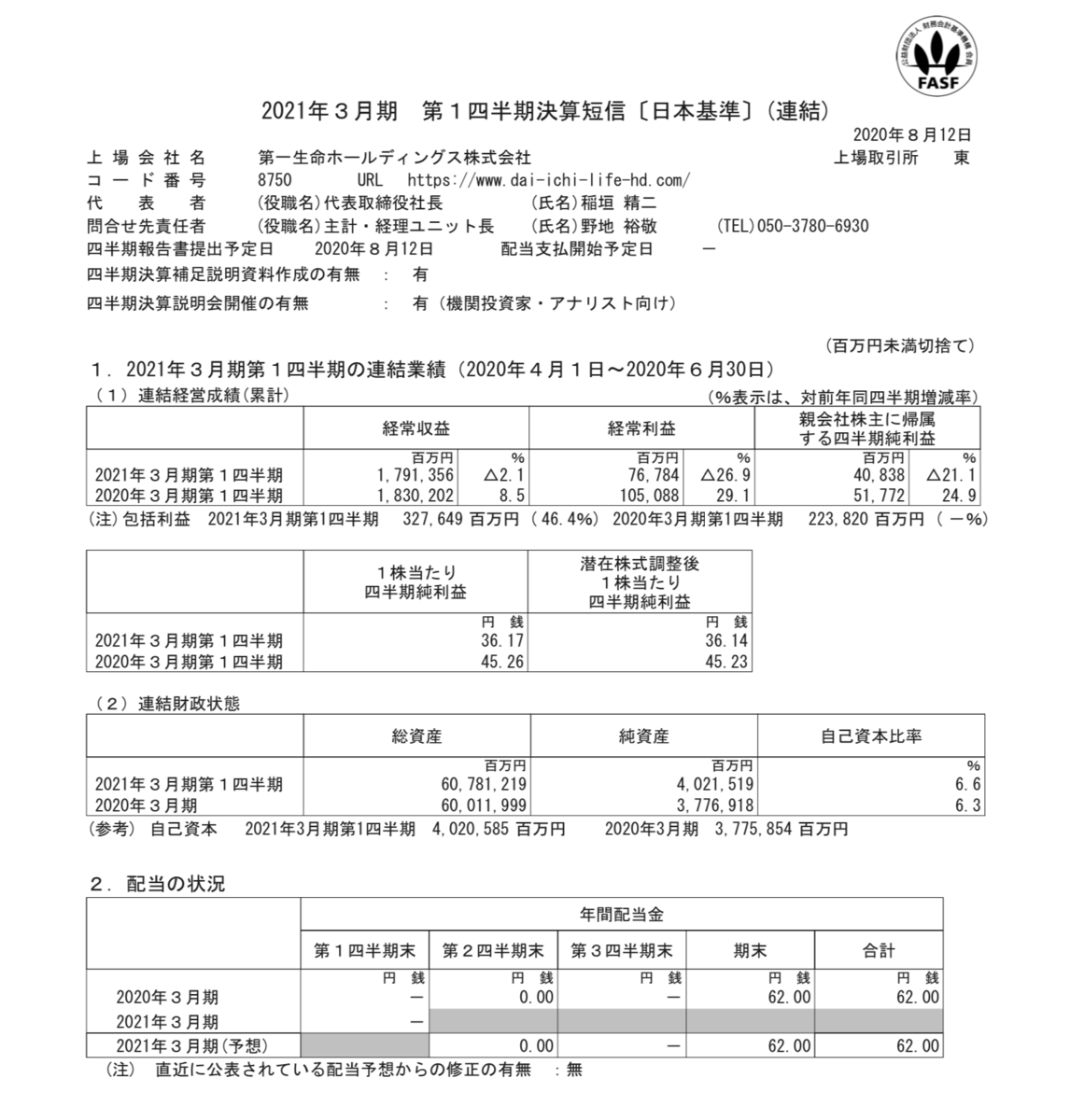 f:id:arakan79:20201102164715p:plain f:id:arakan79:20201102164715p:plain