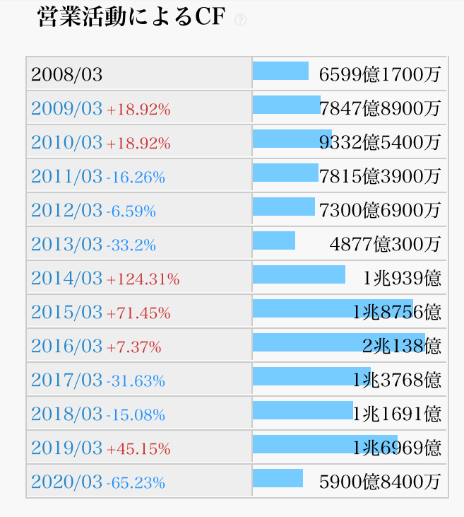f:id:arakan79:20201102170459p:plain f:id:arakan79:20201102170459p:plain
