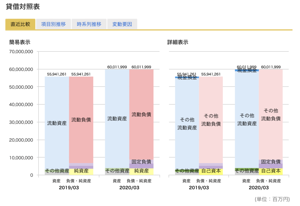 f:id:arakan79:20201102171152p:plain f:id:arakan79:20201102171152p:plain