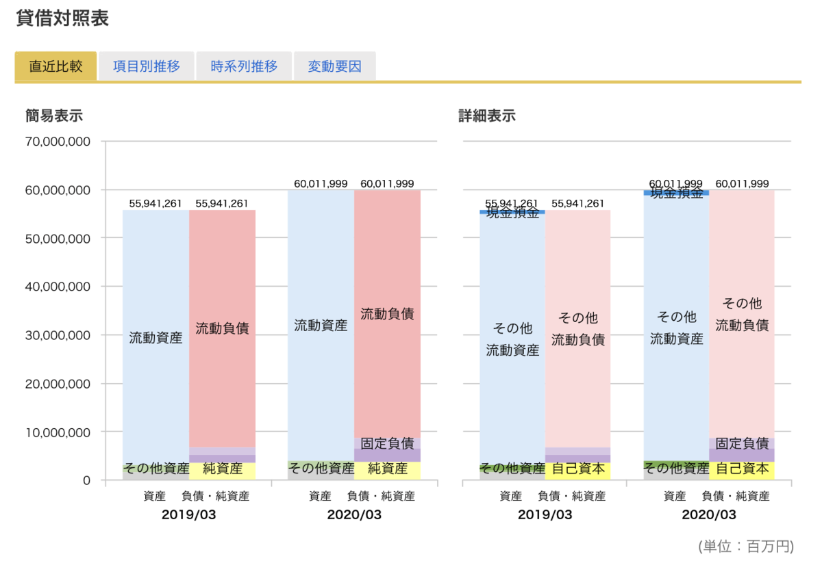 f:id:arakan79:20201102171152p:plain