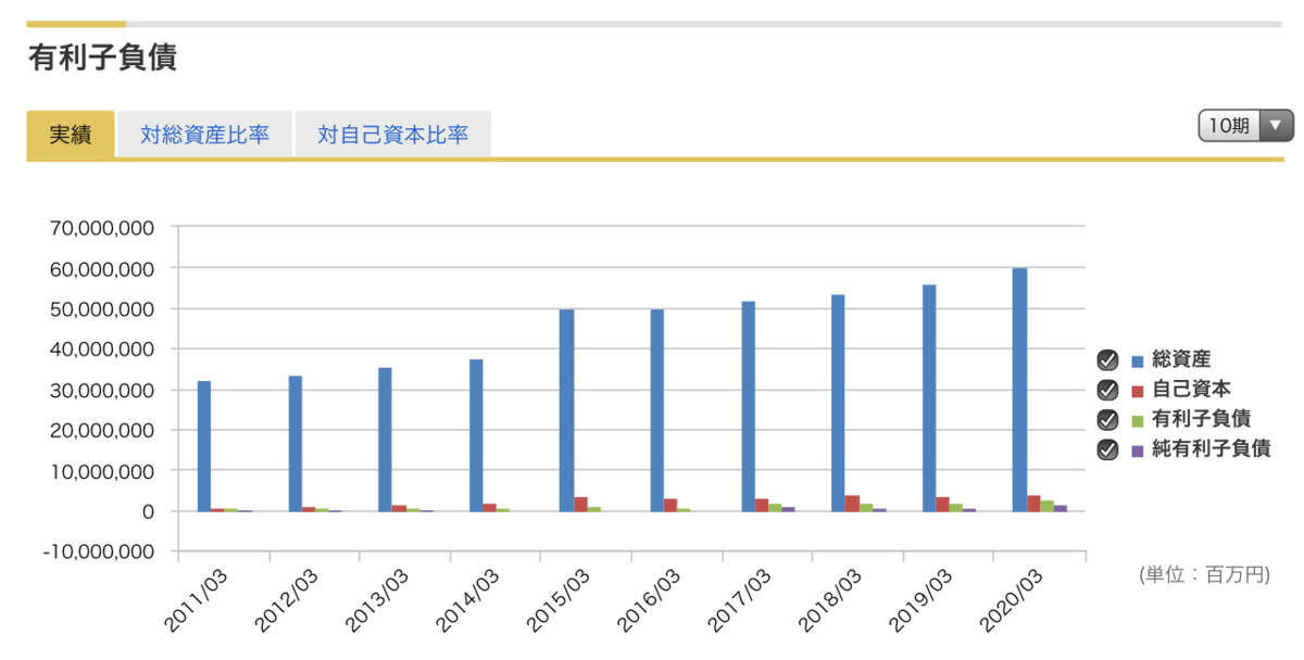 f:id:arakan79:20201102171357p:plain f:id:arakan79:20201102171357p:plain