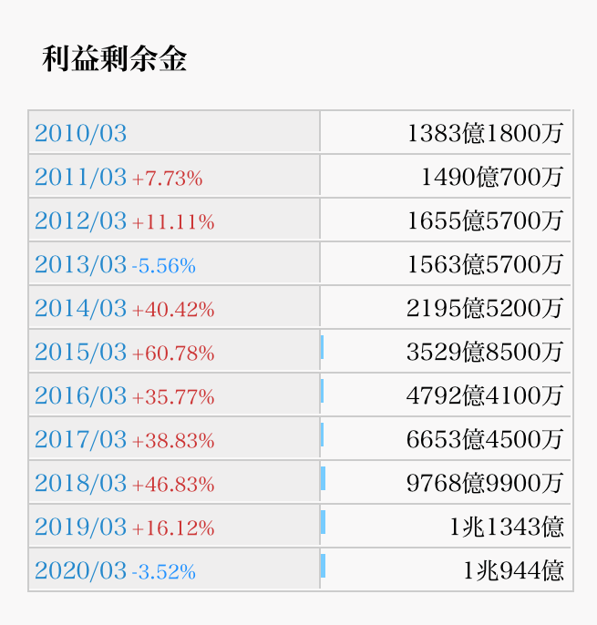 f:id:arakan79:20201102171603p:plain f:id:arakan79:20201102171603p:plain