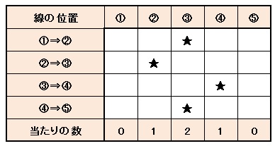 f:id:arakan_no_boku:20170201064943j:plain