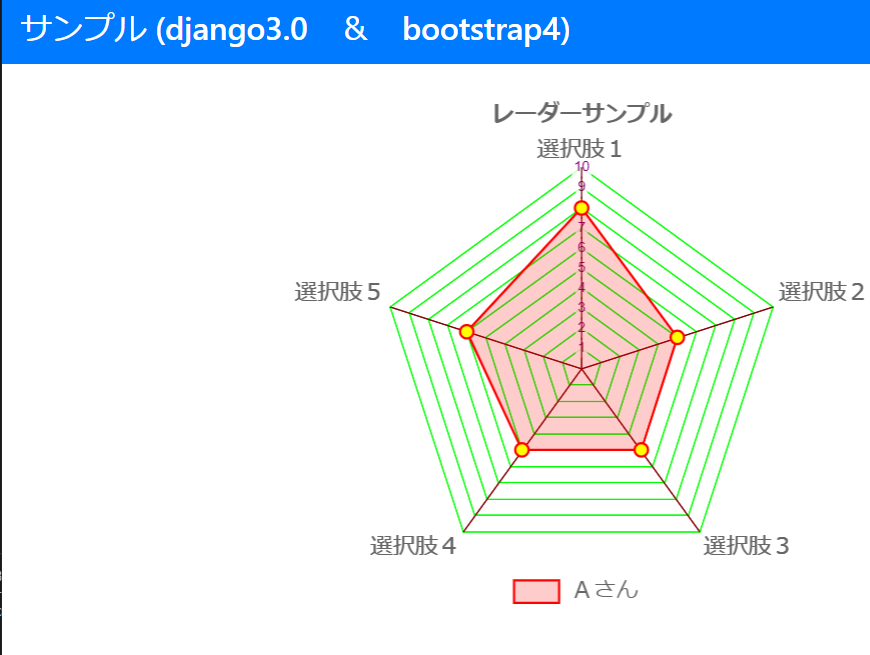 f:id:arakan_no_boku:20200124014351p:plain