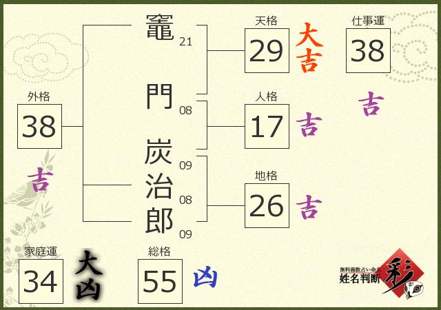 f:id:arakannkoala:20201123141540j:plain
