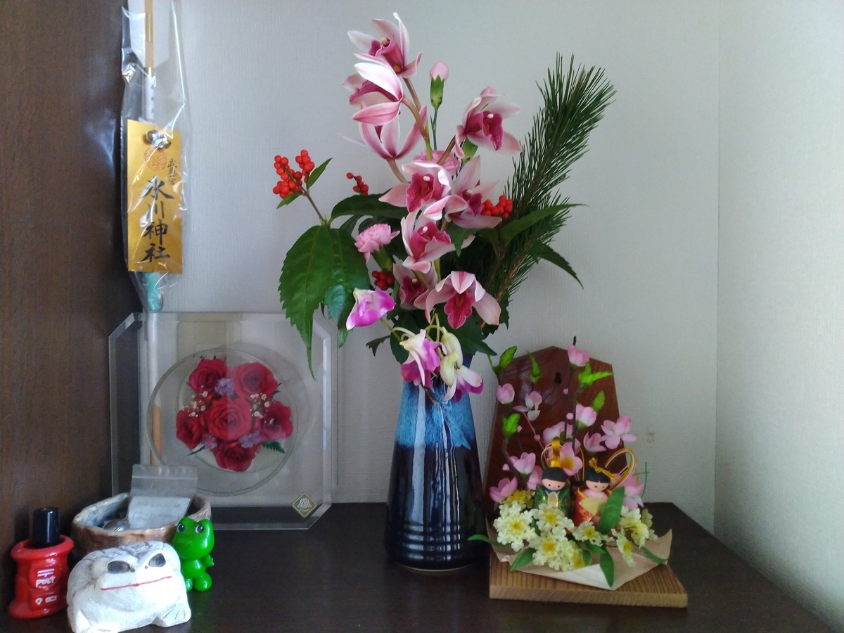 f:id:arakannkoala:20220210072829j:plain