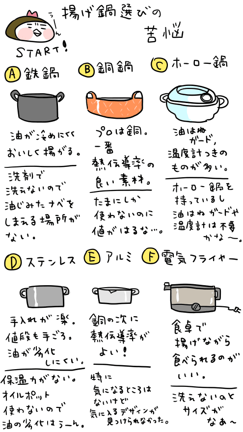 f:id:arakawalove:20200701124835p:plain