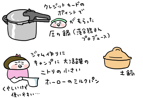 f:id:arakawalove:20200701124843p:plain