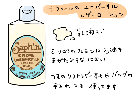 f:id:arakawalove:20200701141949p:plain