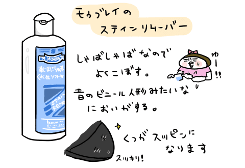 f:id:arakawalove:20200701142023p:plain