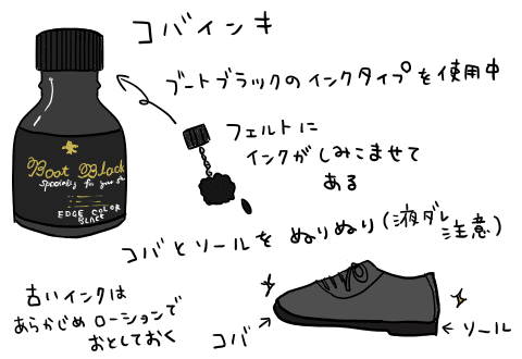 f:id:arakawalove:20200701142043p:plain