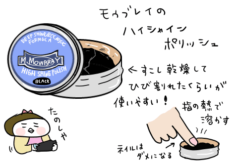 f:id:arakawalove:20200701142049p:plain
