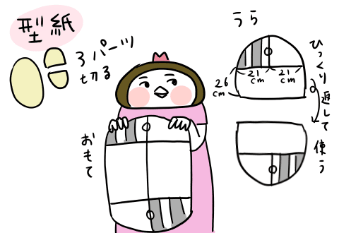 f:id:arakawalove:20200704004007p:plain