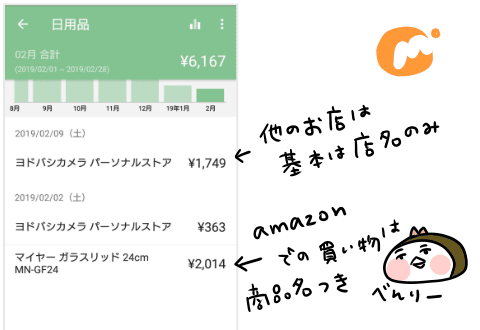 f:id:arakawalove:20200710132152p:plain f:id:arakawalove:20200710132152p:plain