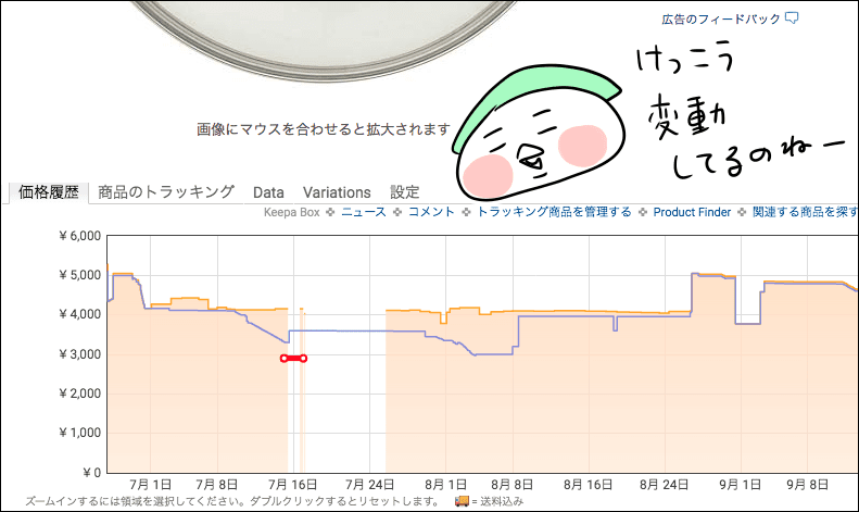 f:id:arakawalove:20200710132205p:plain f:id:arakawalove:20200710132205p:plain