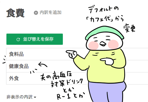 f:id:arakawalove:20200710132233p:plain f:id:arakawalove:20200710132233p:plain