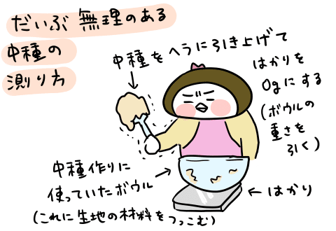f:id:arakawalove:20200714143956p:plain