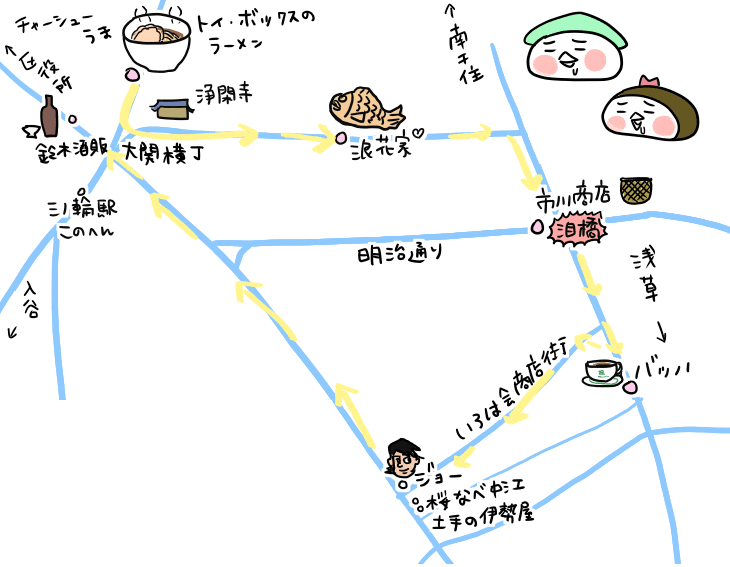 f:id:arakawalove:20200717230811p:plain f:id:arakawalove:20200717230811p:plain