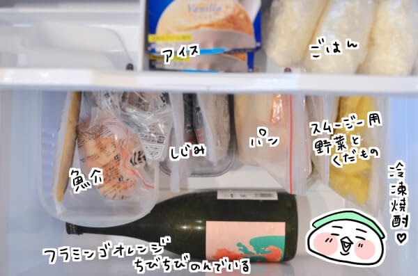 f:id:arakawalove:20200725001749j:plain f:id:arakawalove:20200725001749j:plain