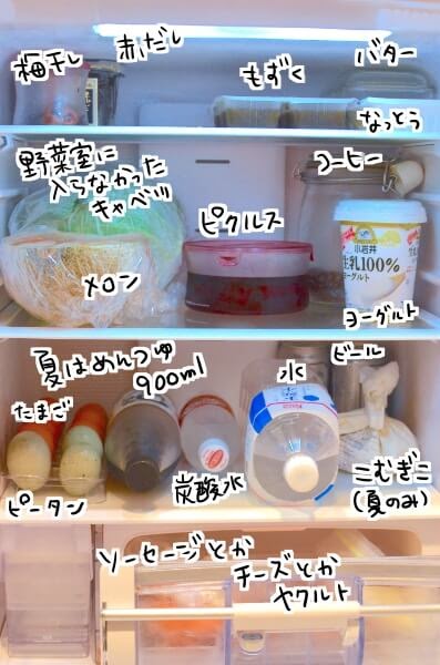 f:id:arakawalove:20200725001813j:plain f:id:arakawalove:20200725001813j:plain