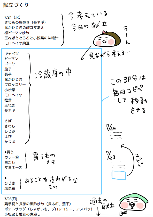 f:id:arakawalove:20200725001841p:plain f:id:arakawalove:20200725001841p:plain