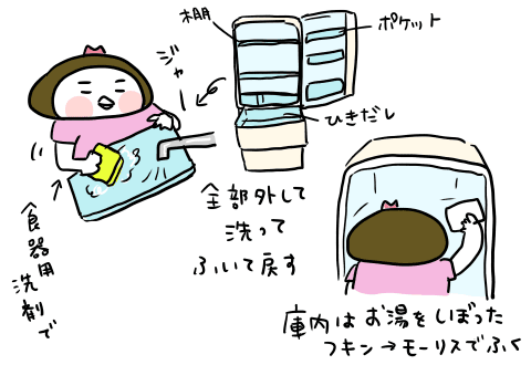 f:id:arakawalove:20200725001847p:plain f:id:arakawalove:20200725001847p:plain