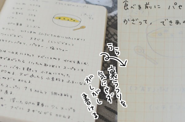f:id:arakawalove:20200725154411j:plain f:id:arakawalove:20200725154411j:plain