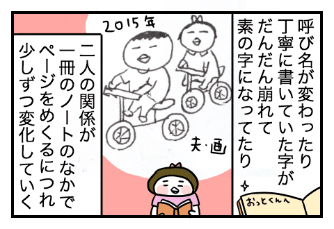 f:id:arakawalove:20200725154452p:plain f:id:arakawalove:20200725154452p:plain