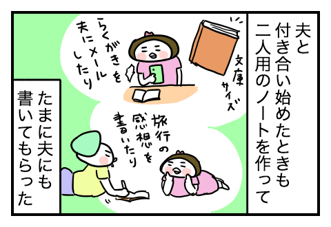 f:id:arakawalove:20200725154459p:plain f:id:arakawalove:20200725154459p:plain