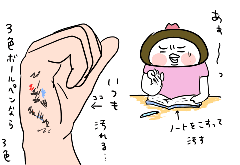 f:id:arakawalove:20200725154543p:plain f:id:arakawalove:20200725154543p:plain