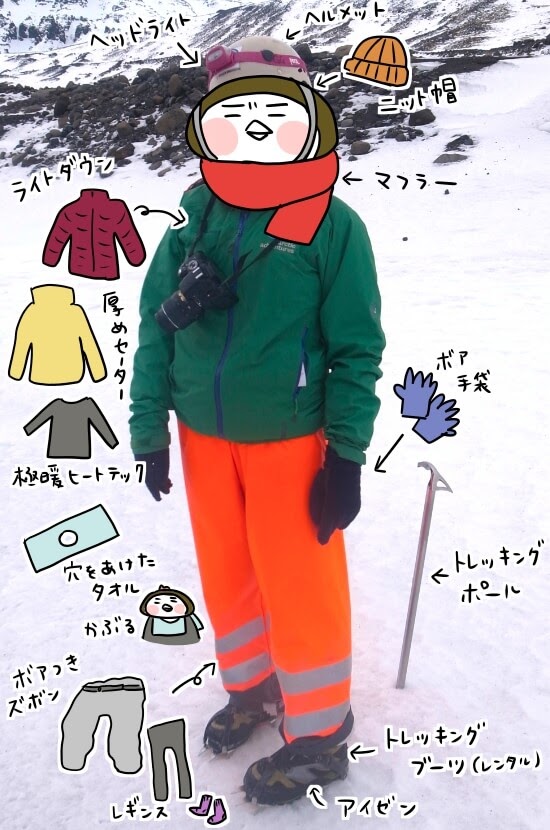 f:id:arakawalove:20200727220316j:plain f:id:arakawalove:20200727220316j:plain