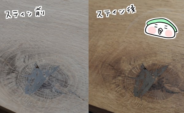 f:id:arakawalove:20200803214057j:plain