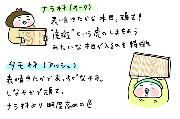 f:id:arakawalove:20200803214227p:plain