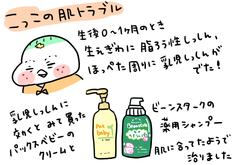 f:id:arakawalove:20201002010015p:plain