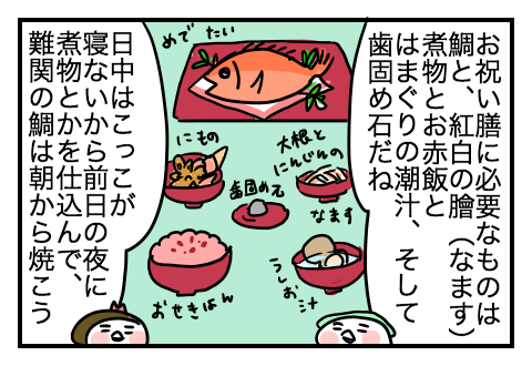 f:id:arakawalove:20210228145205p:plain