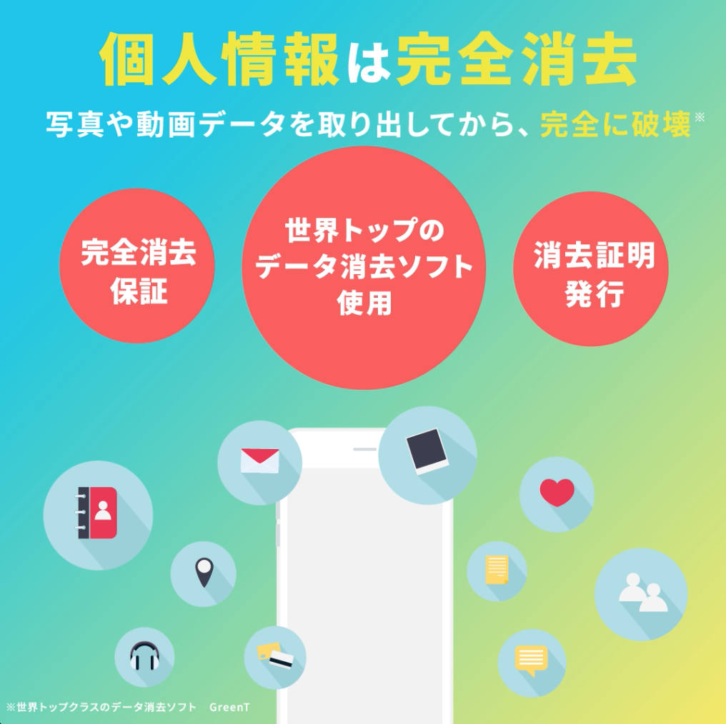 f:id:arakens:20180520154219p:plain f:id:arakens:20180520154219p:plain