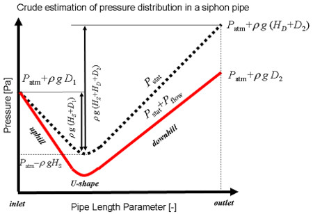 f:id:arakik10:20100611172933j:image