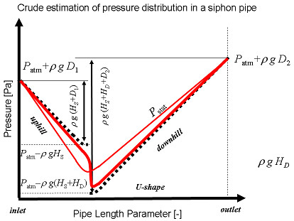 f:id:arakik10:20100614042549j:image