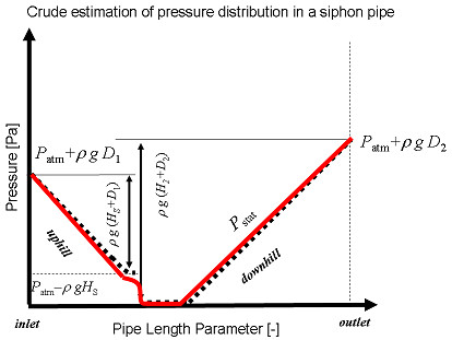 f:id:arakik10:20100614042550j:image