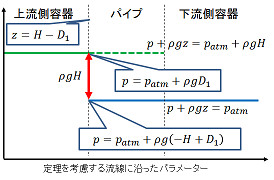 f:id:arakik10:20131225150241j:image