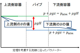 f:id:arakik10:20131225150637j:image