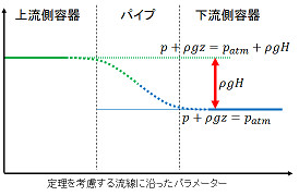 f:id:arakik10:20131226062221j:image
