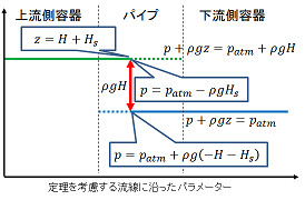 f:id:arakik10:20131228093706j:image