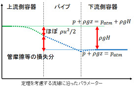 f:id:arakik10:20140101065825j:image