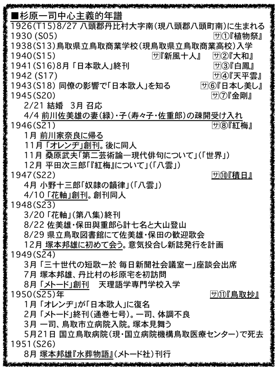 f:id:arakurenihonkai:20190621201854p:plain