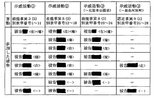 f:id:arama000:20131008190418p:image f:id:arama000:20131008190418p:image